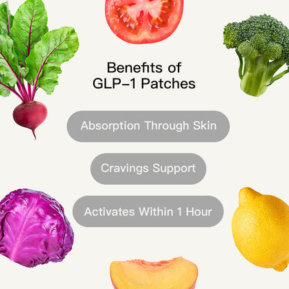 GLP-1 Patches 30 Day Supply