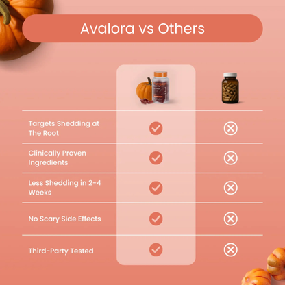 Thickening Hair Supplement