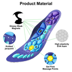 Magnetic Tech Insoles