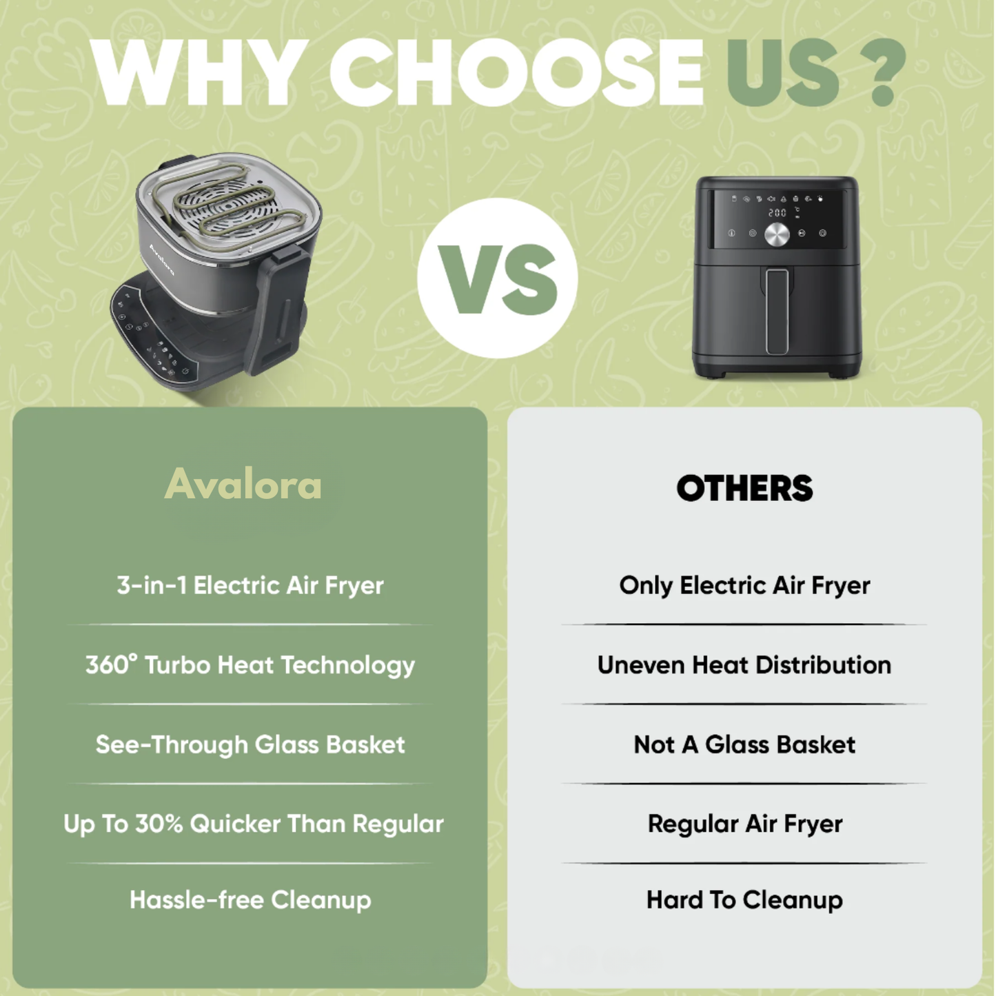 Avalora 3-in-1 Air Fryer Grill & Boil