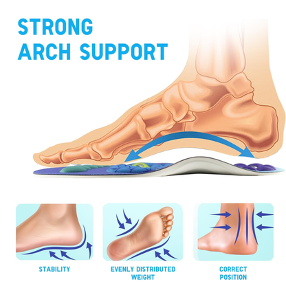 Magnetic Tech Insoles
