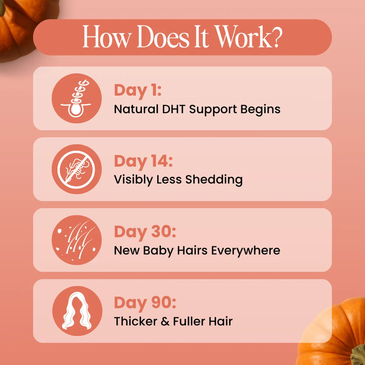 Thickening Hair Supplement