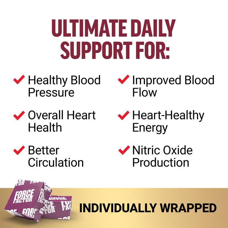 Beetroot Heart Supplement