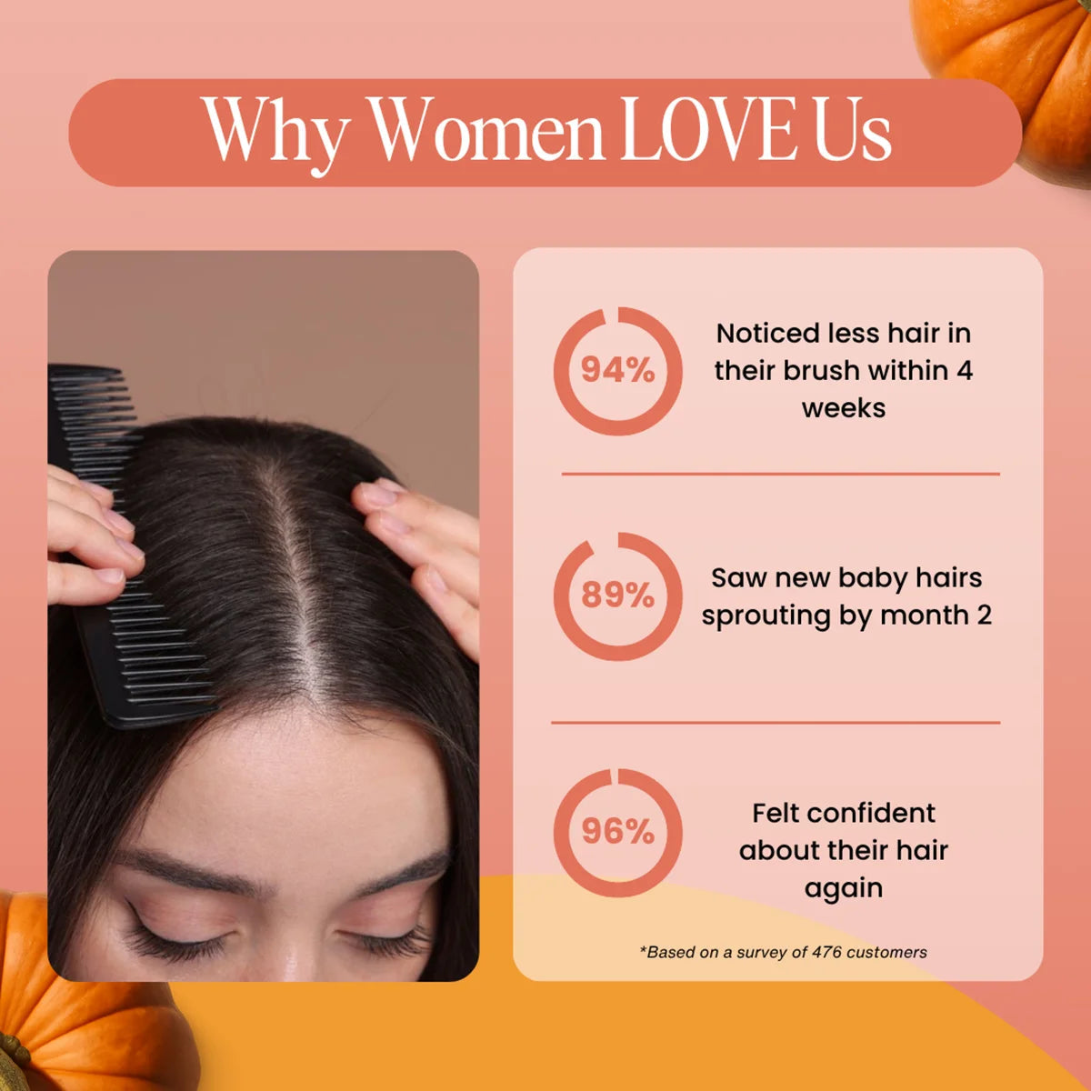 Thickening Hair Supplement