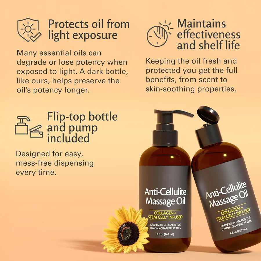 Anti-Cellulite Body Oil