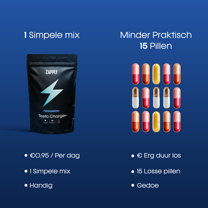 Energy-Boost Supplement