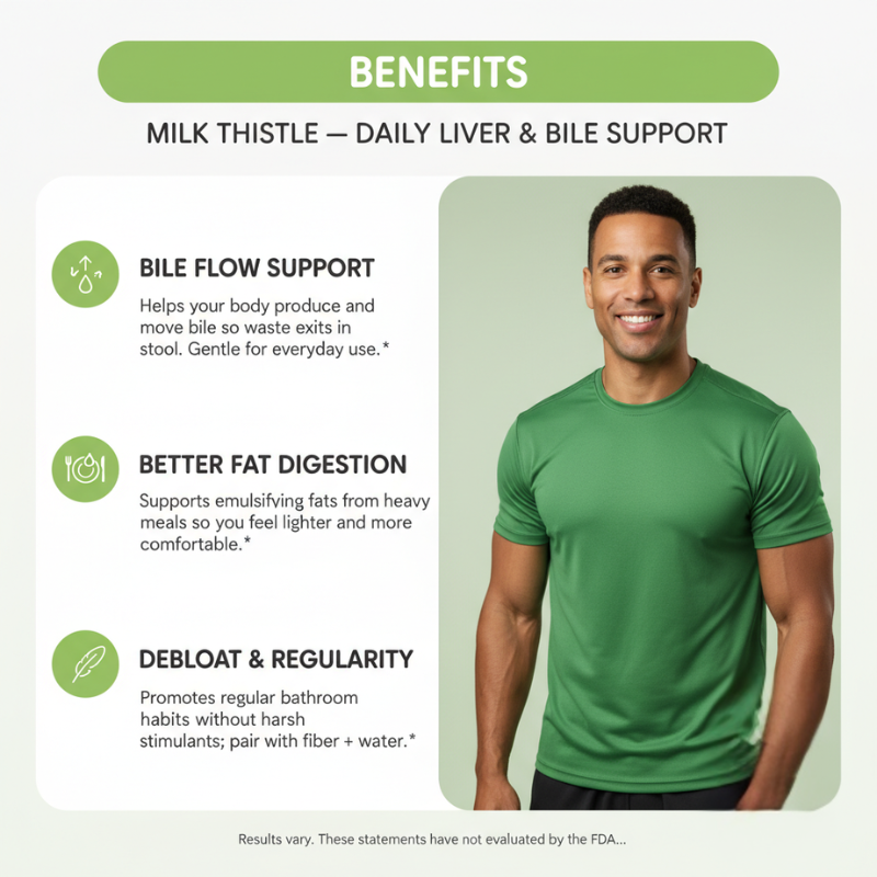 Liver-Boost Capsules